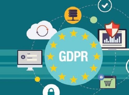 GDPR