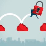 normativa protección de datos en la PYME