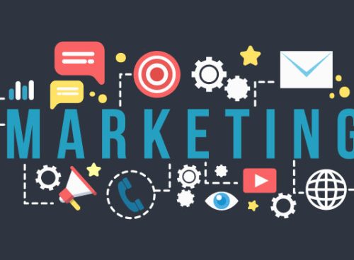 tipos de marketing