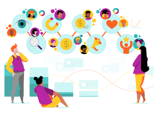 experiencia de cliente