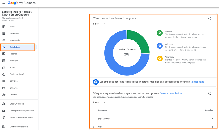 estadísticas Google My Business