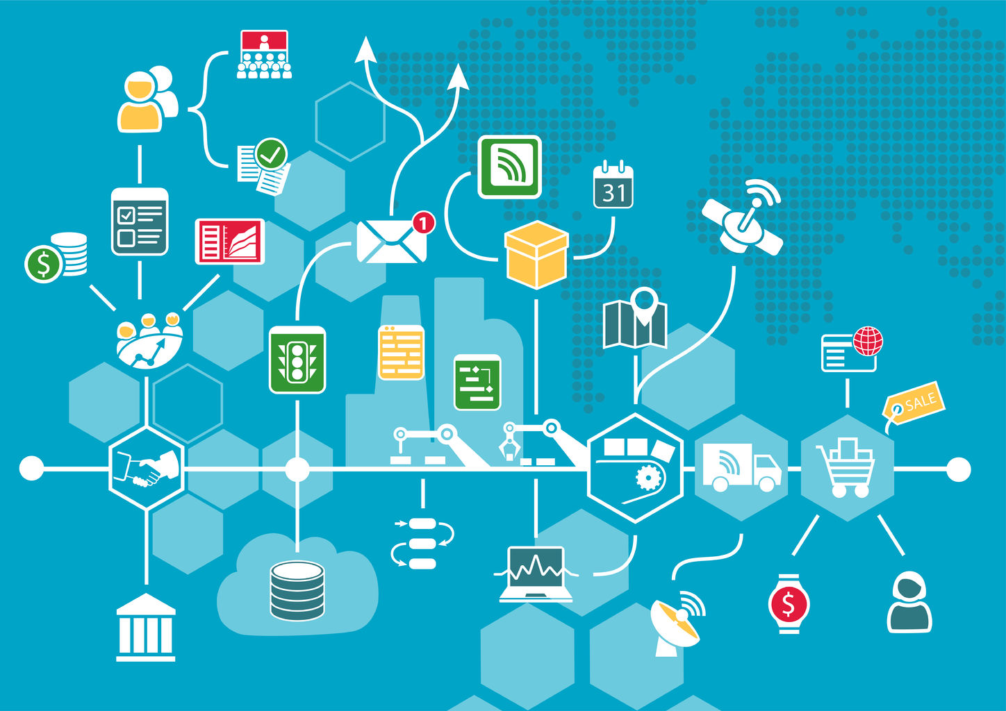 herramientas de automatización en marketing 