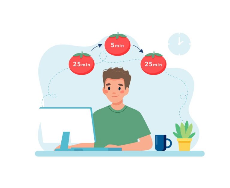 método Pomodoro