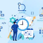 metodologías desarrollo software