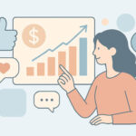 ROI en redes sociales